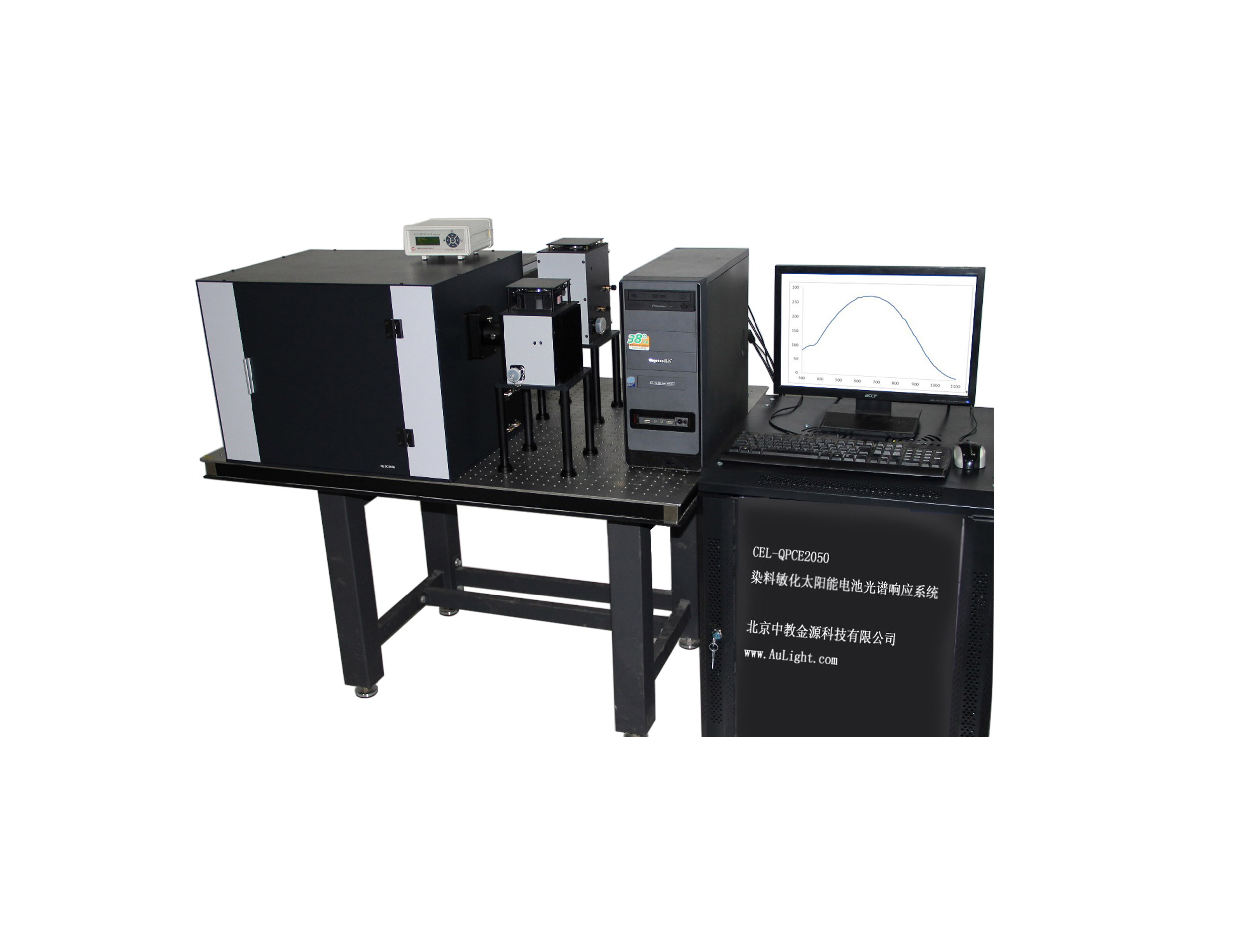 CEL-QPCE2050染料敏化太阳能电池光谱响应系统（QE/IPCE）